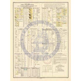 Historical Nautical Chart 1210-TR-A-2-1942: MA, Marthas Vineyard To Block Island Symbols Year 1942